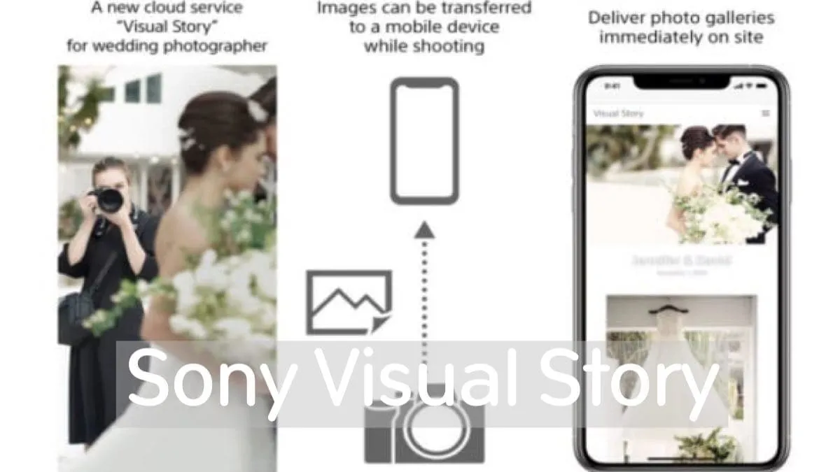 Sony เปิดตัว Visual Story แอปบน ios สำหรับช่างภาพ Wedding และ Event พร้อมระบบ cloud storage